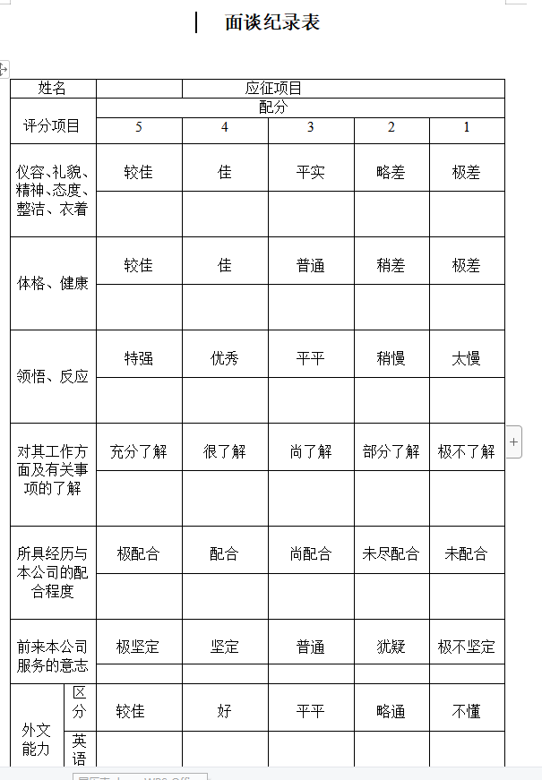 第106期资料—人才管理精编资料大全(图5)