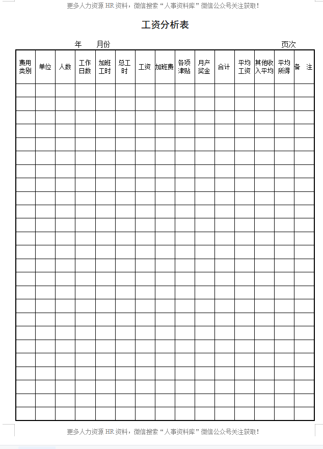 第112期资料—超全实用薪酬工具箱（七大工具158份文档）(图1)
