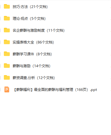 第112期资料—超全实用薪酬工具箱（七大工具158份文档）(图8)
