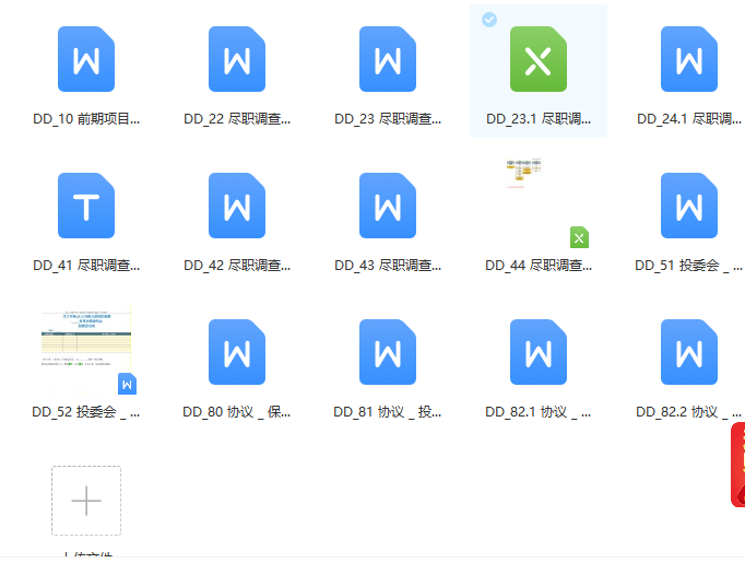 第126期资料—企业尽职调查方法及各类型尽调清单详解(图6)