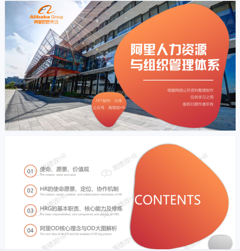 第125期资料—企业组织能力建设体系资料包(图1)