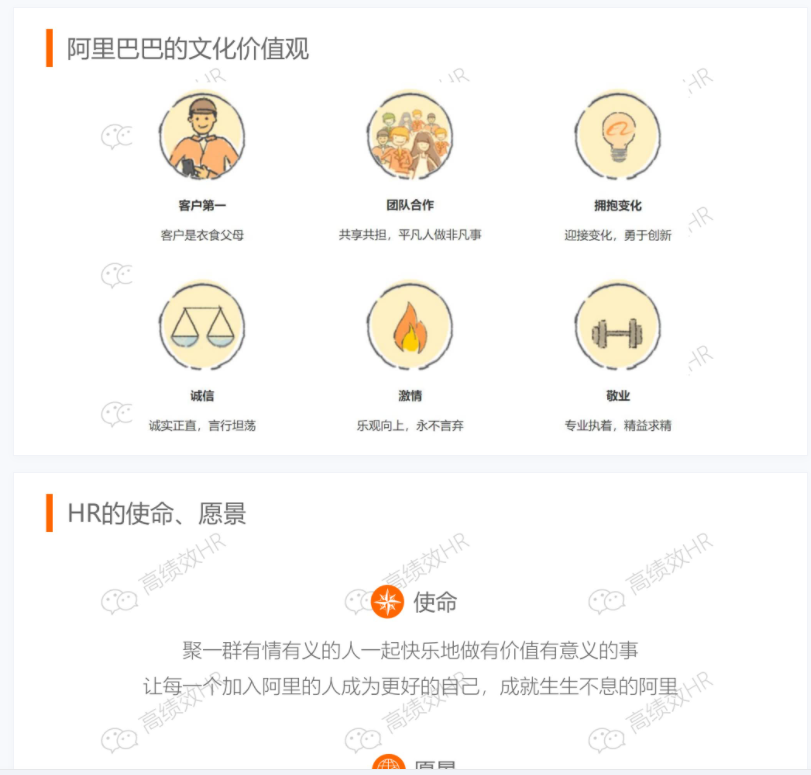第125期资料—企业组织能力建设体系资料包(图4)