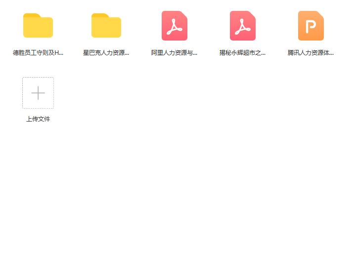 第125期资料—企业组织能力建设体系资料包(图6)