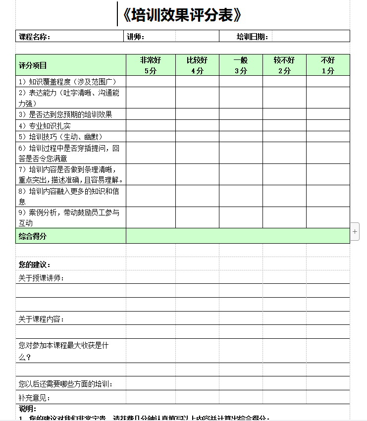 第124期资料—企业内训师进阶与管理资料包(图2)