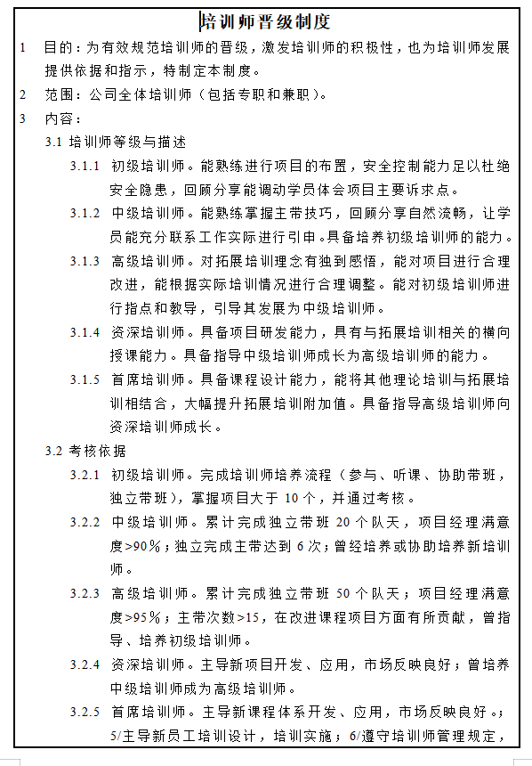 第124期资料—企业内训师进阶与管理资料包(图4)