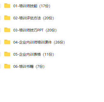 第124期资料—企业内训师进阶与管理资料包(图9)