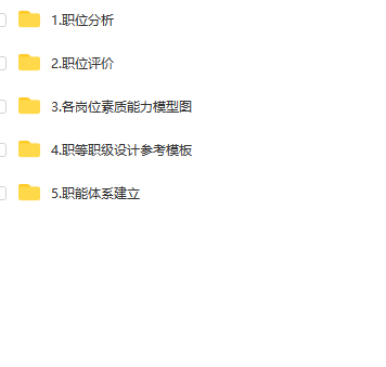 第122期资料—职位管理体系设计资料包(图9)