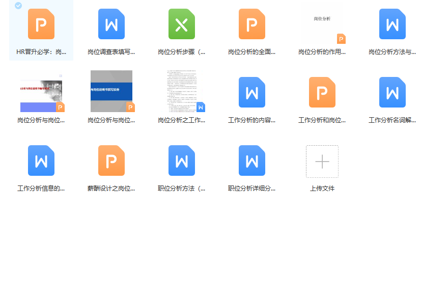 第122期资料—职位管理体系设计资料包(图7)