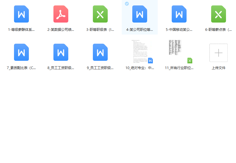 第122期资料—职位管理体系设计资料包(图6)