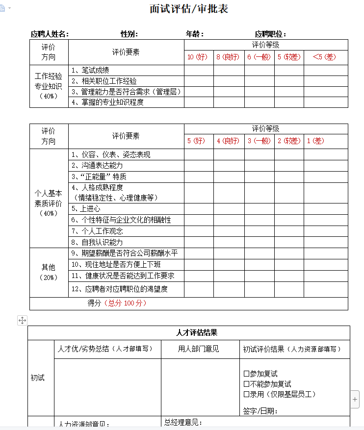 第121期资料—中英文面试超全模板&资料(图3)