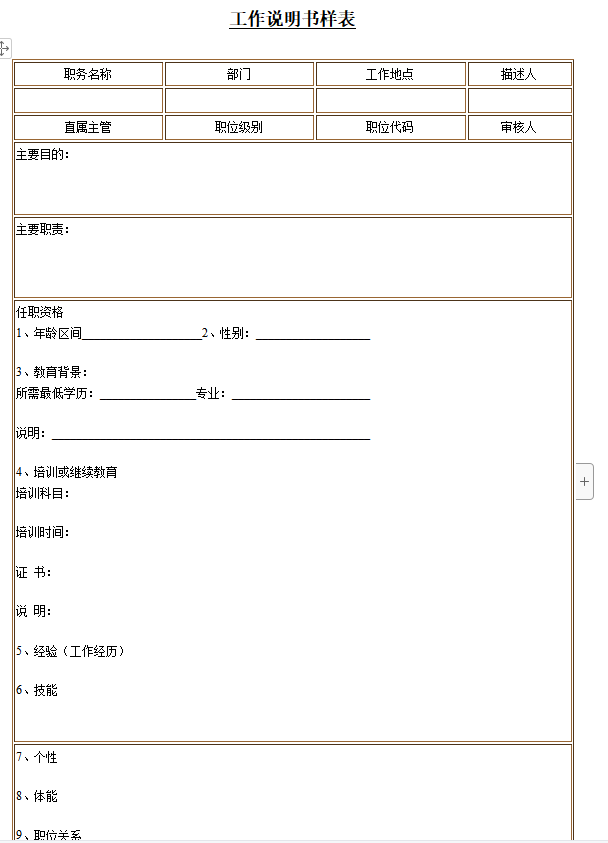 第120期资料—精选1500份HR常用表格(图3)