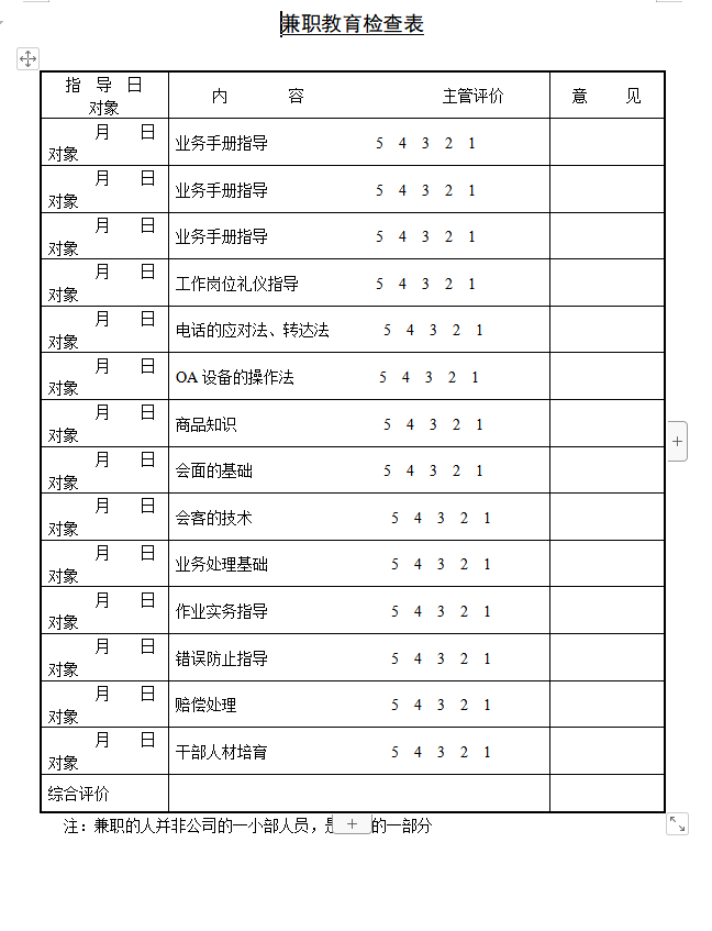 第120期资料—精选1500份HR常用表格(图2)