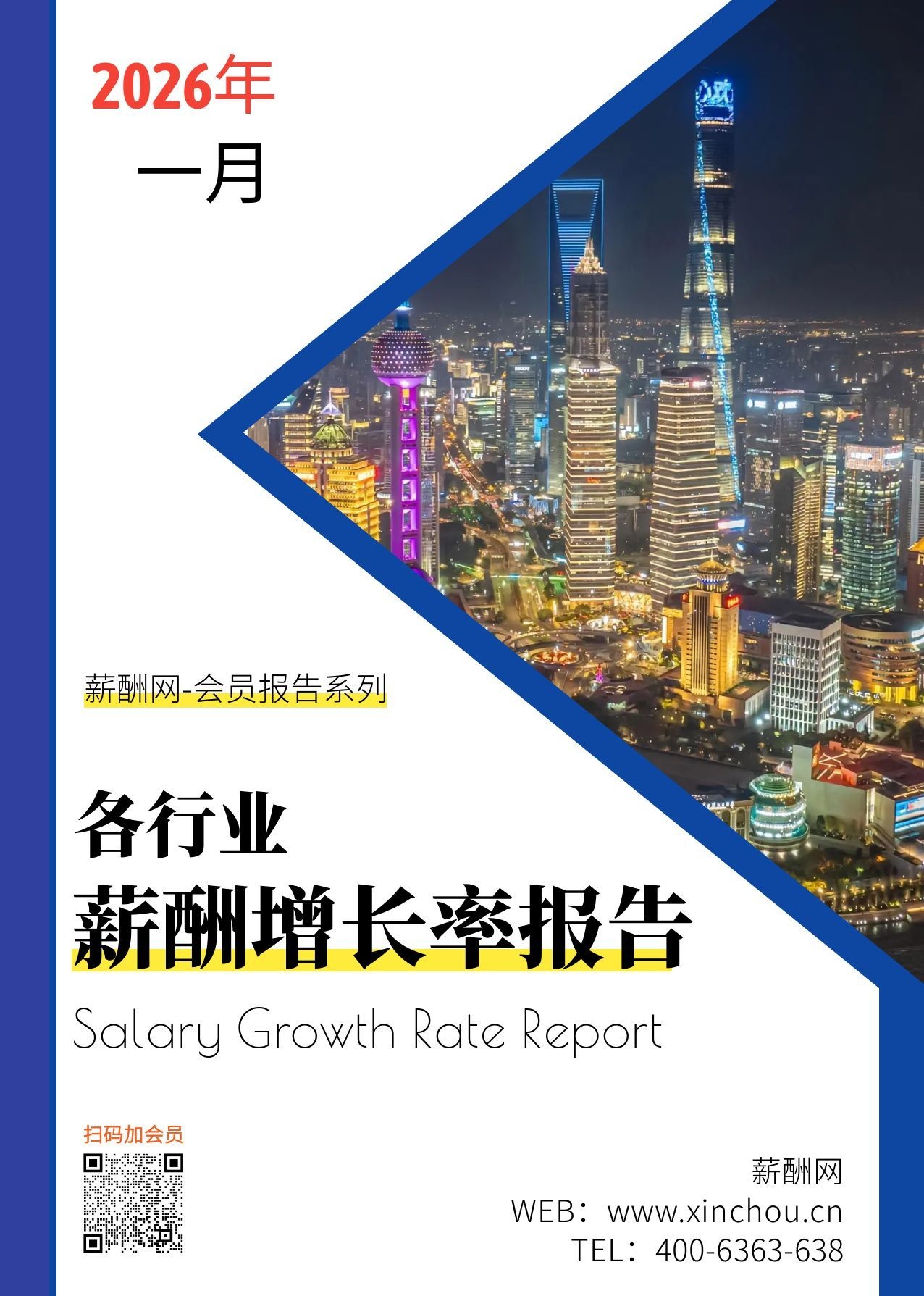 2026年全行业薪酬增长率调研