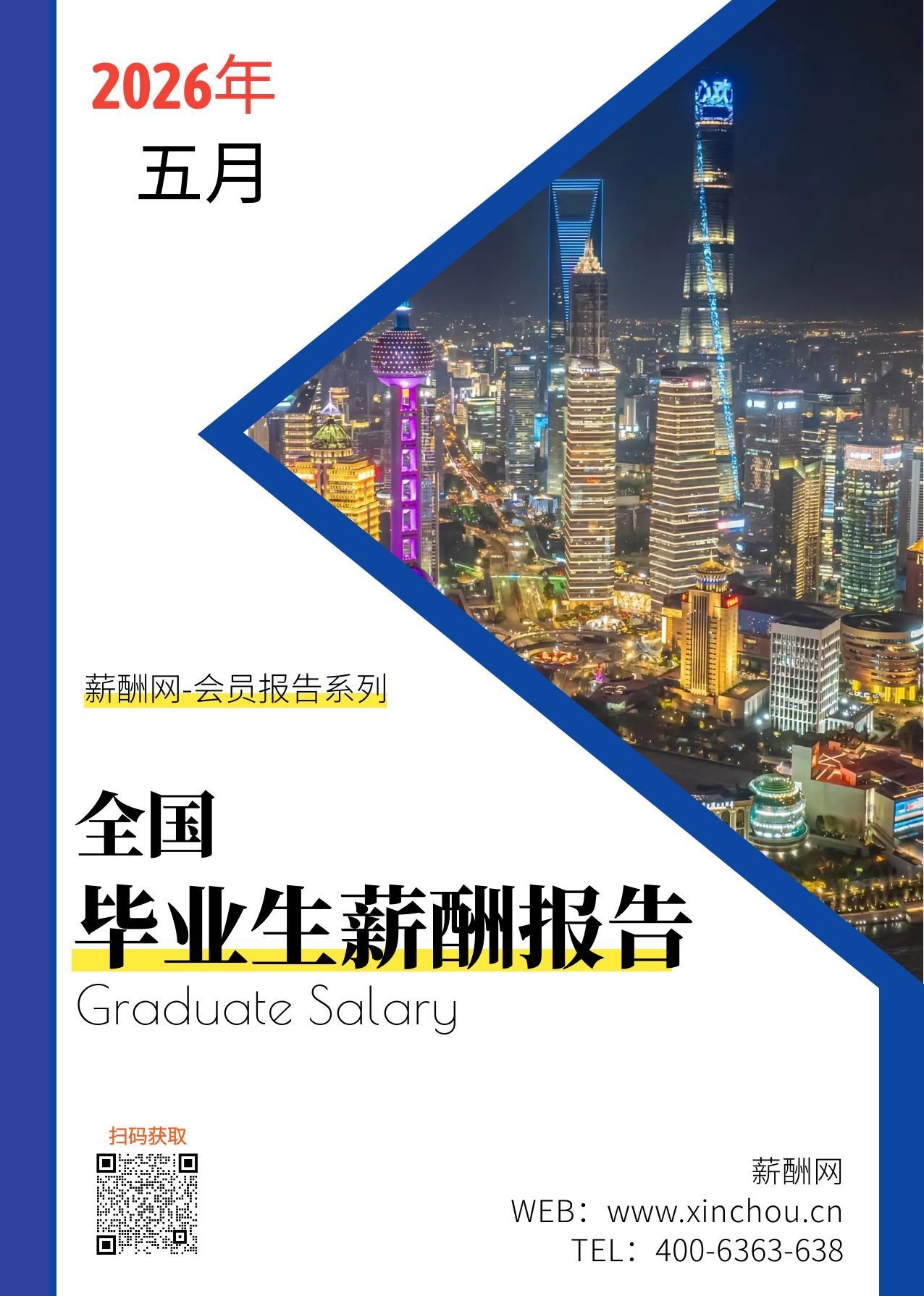 全国地区毕业生薪酬报告