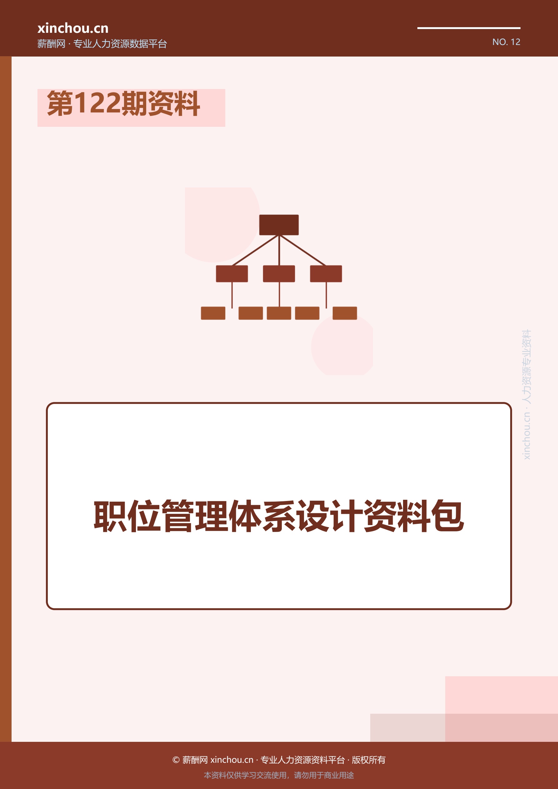 第122期资料—职位管理体系设计资料包封面