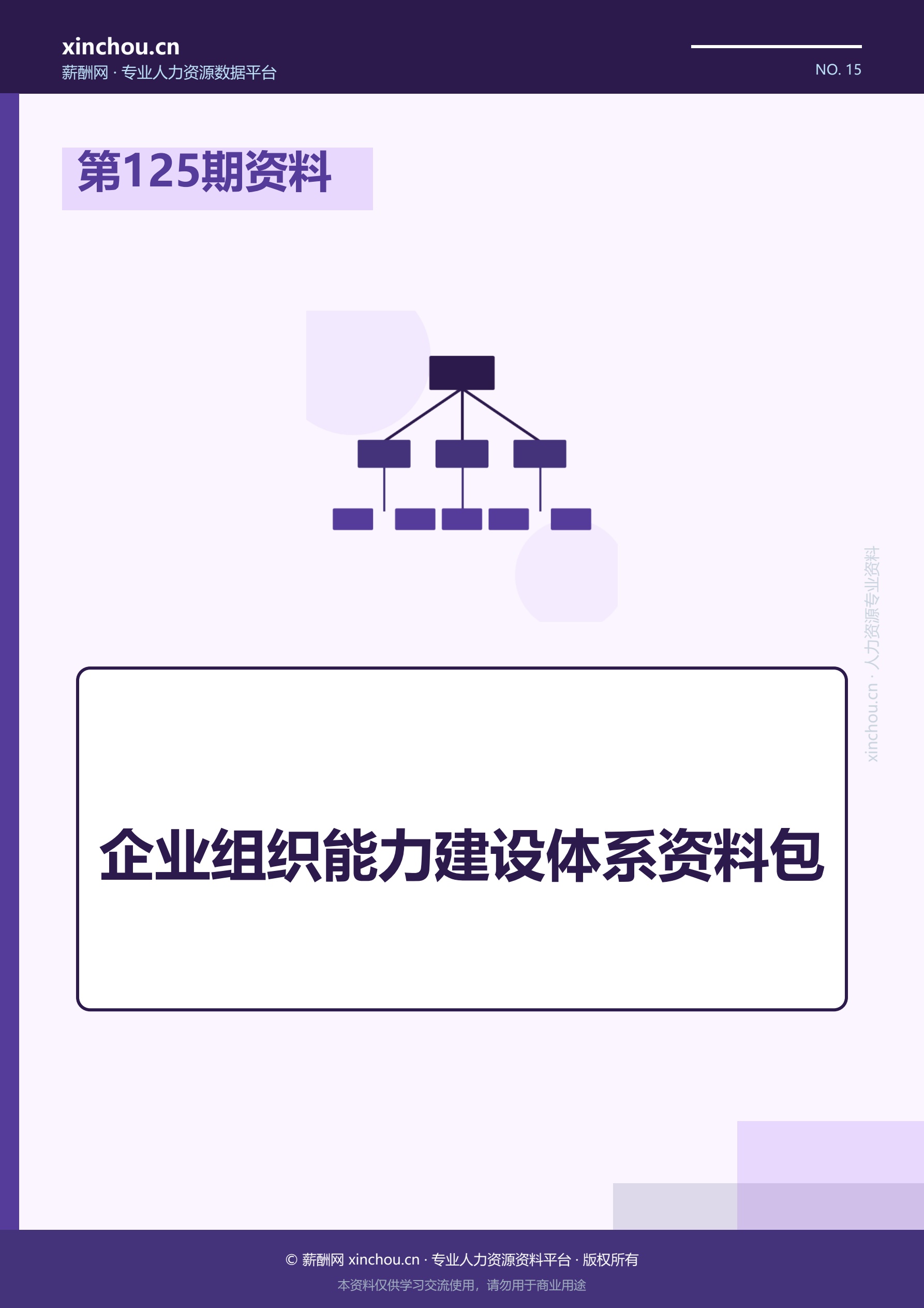 第125期资料—企业组织能力建设体系资料包封面