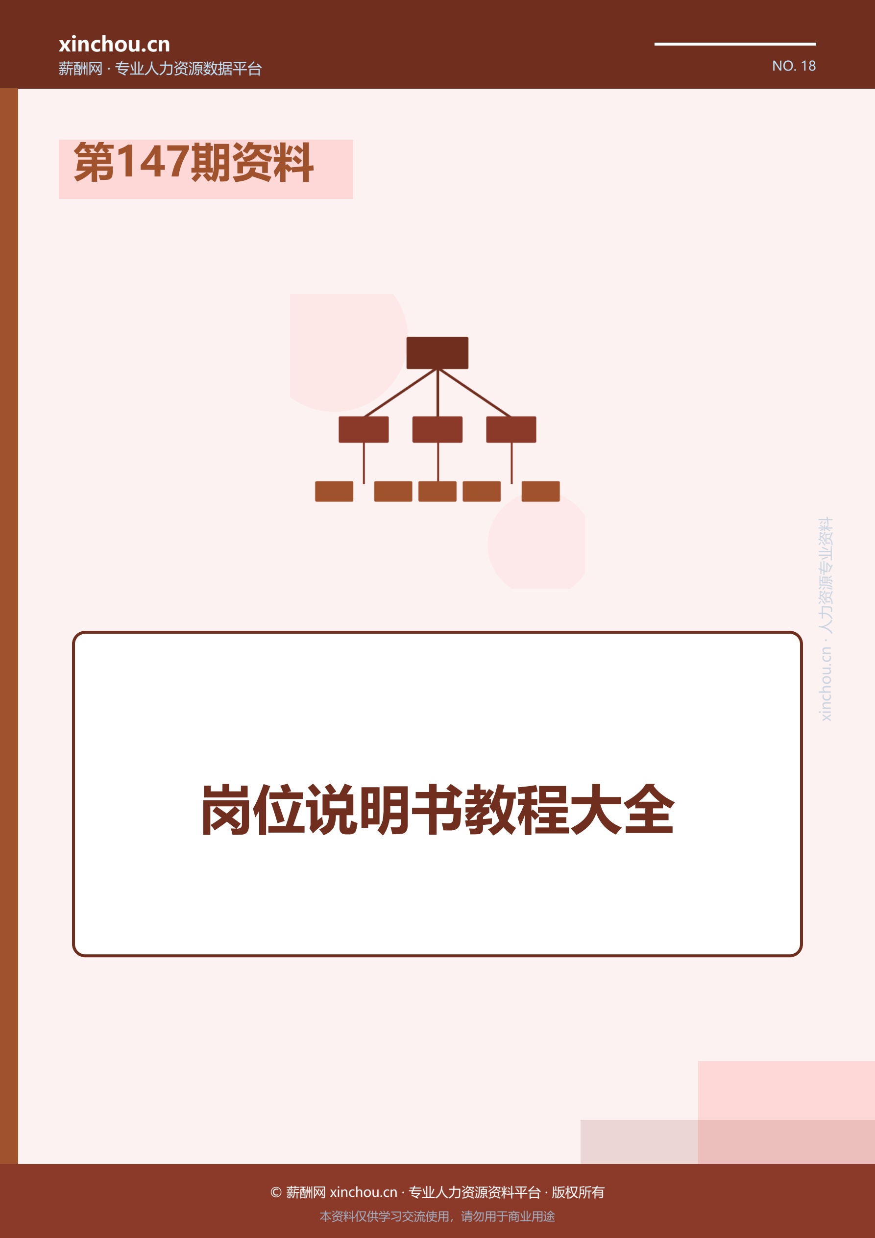 第147期资料—岗位说明书教程大全封面