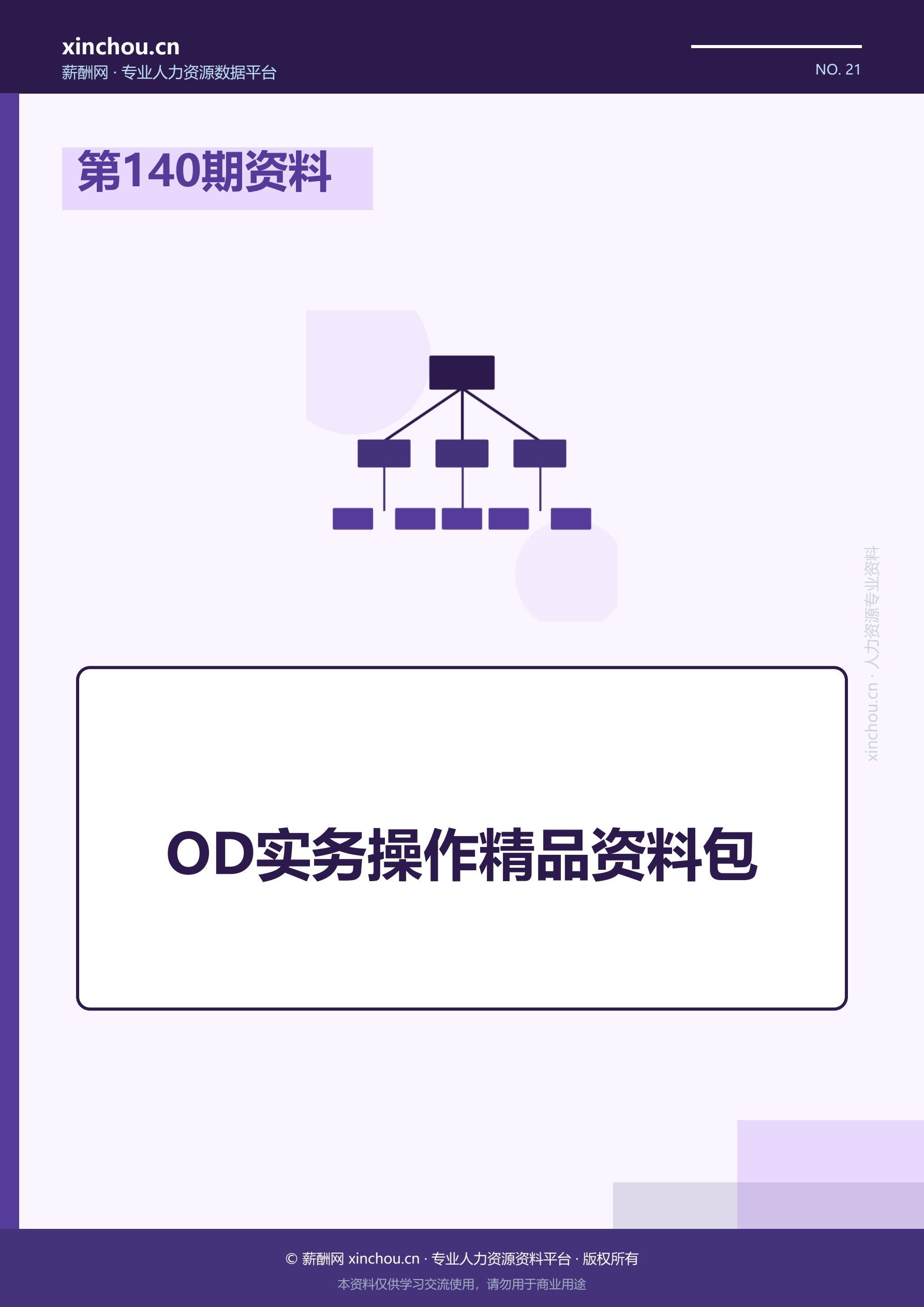 第140期资料— OD实务操作精品资料包封面