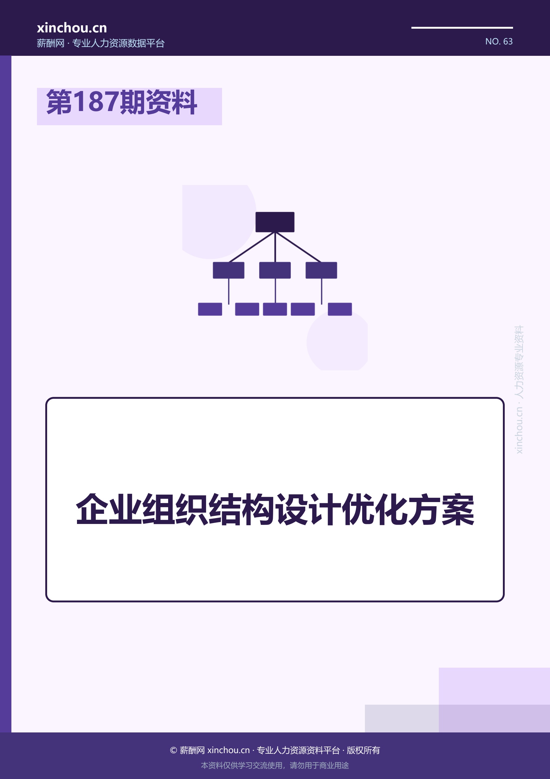 第187期资料—企业组织结构设