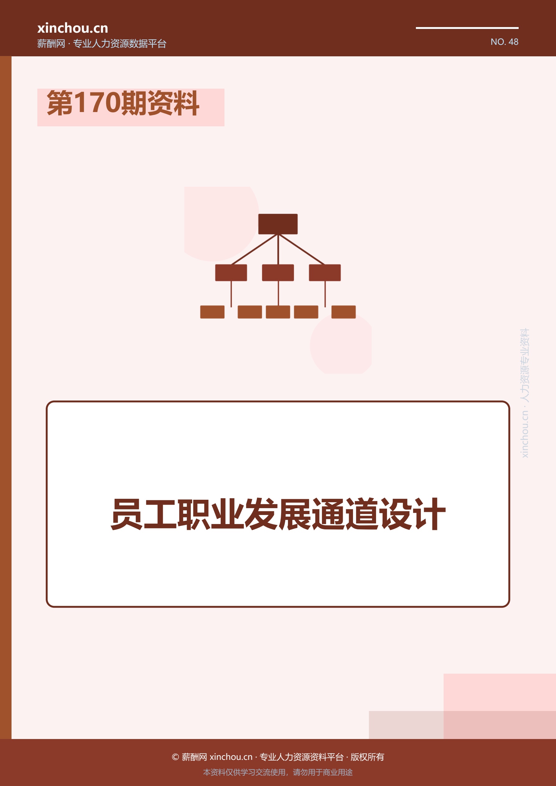 第170期资料—员工职业发展通