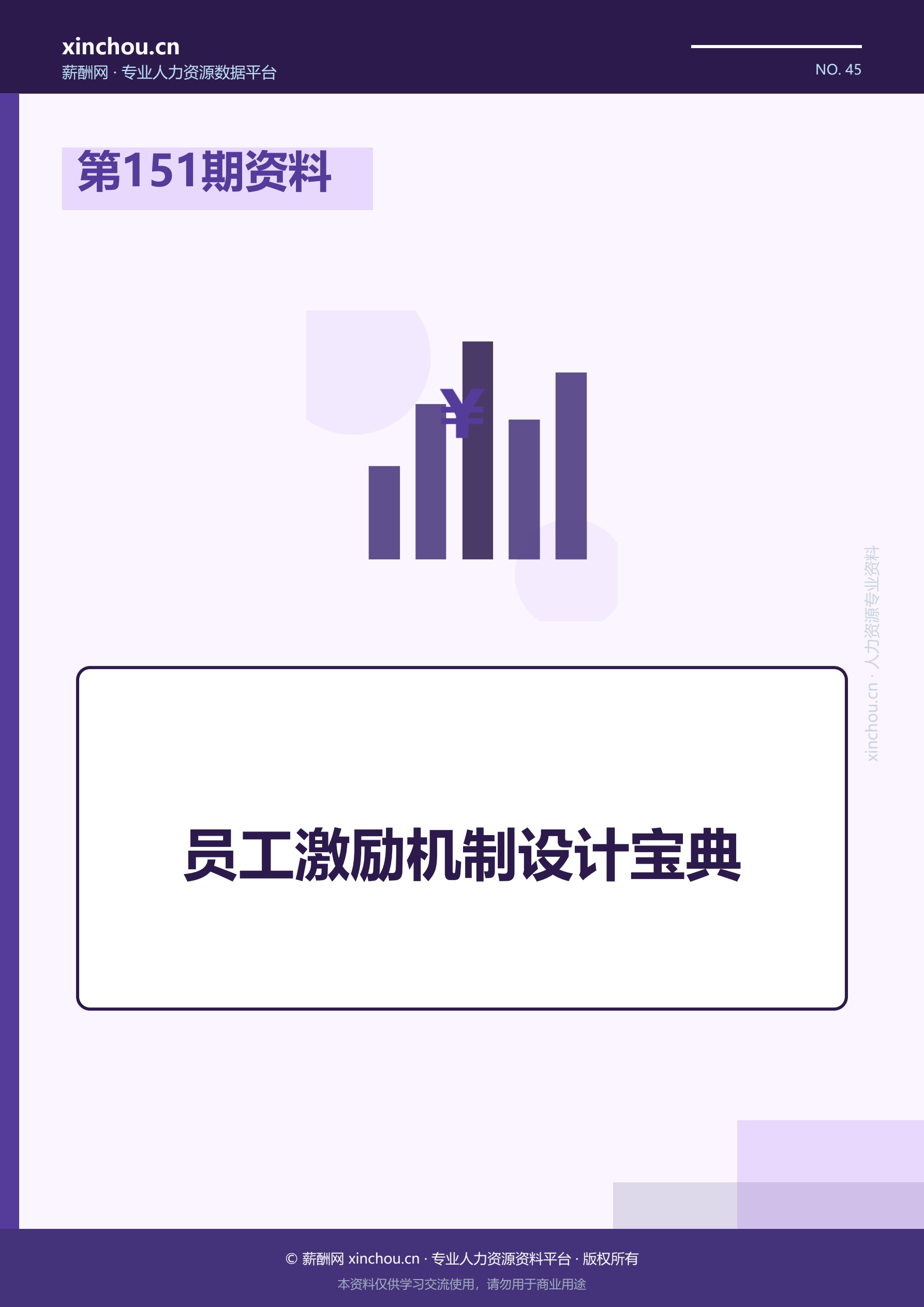 第151期资料—员工激励机制设