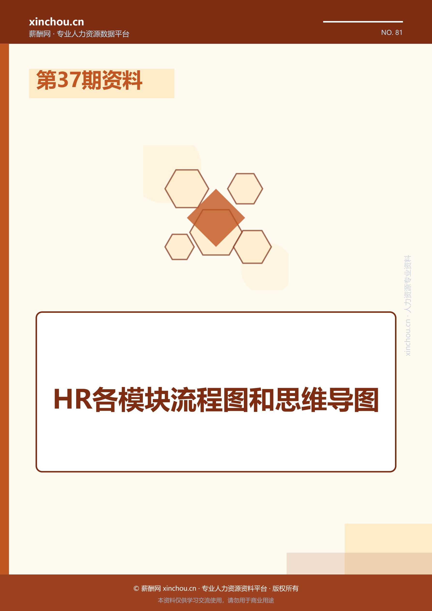 第37期资料—HR各模块流程图