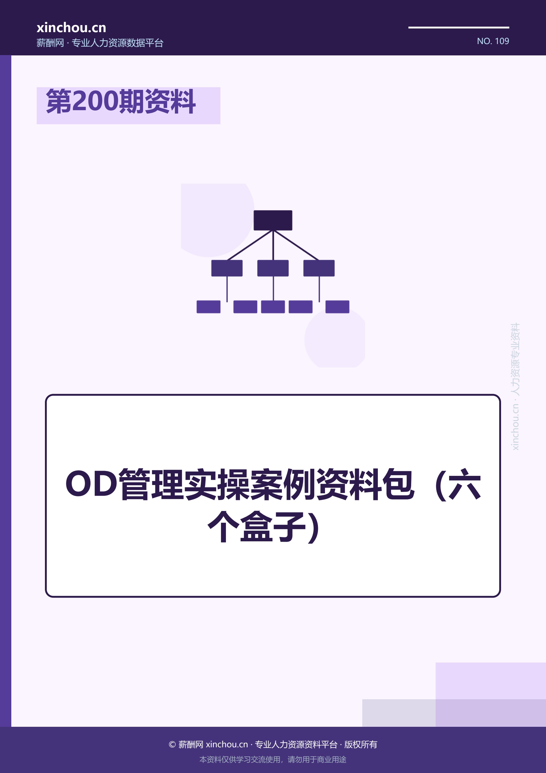 第200期资料—OD管理实操案
