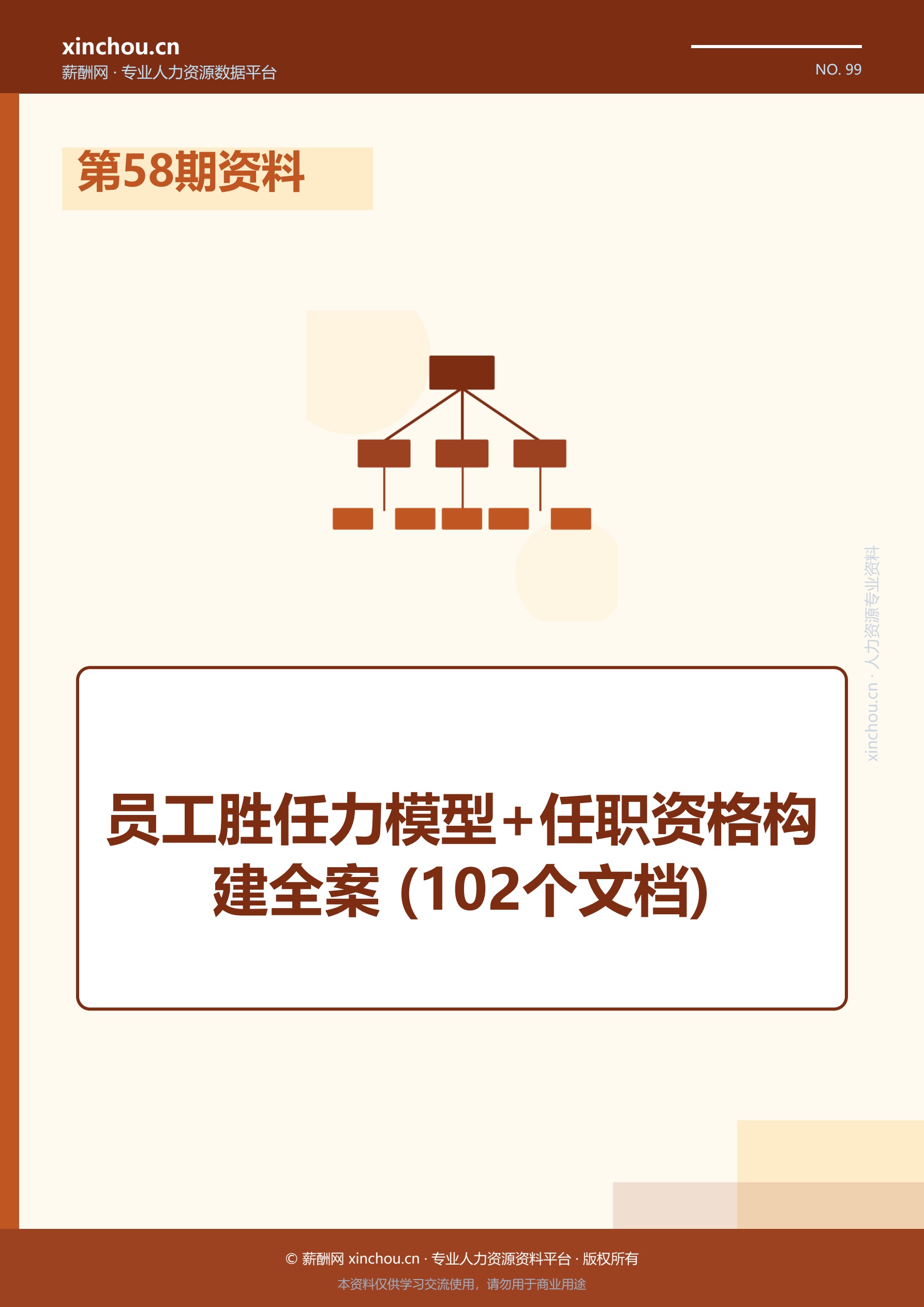 第58期资料—员工胜任力模型+