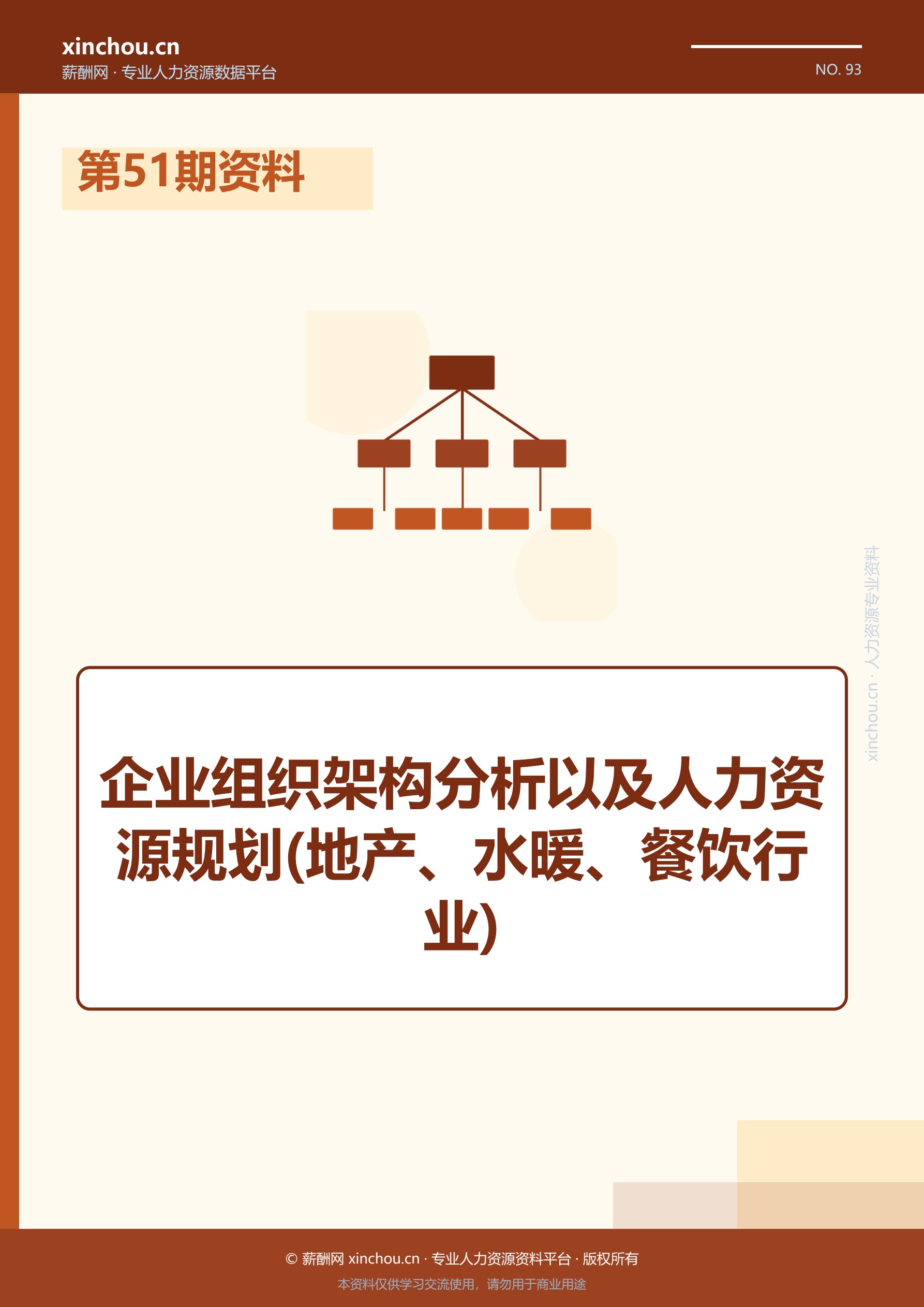 第51期资料—企业组织架构分析