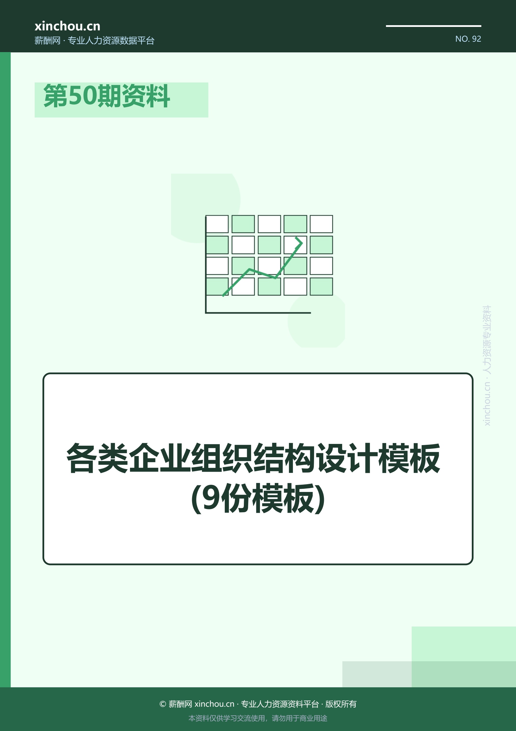 第50期资料—各类企业组织结构
