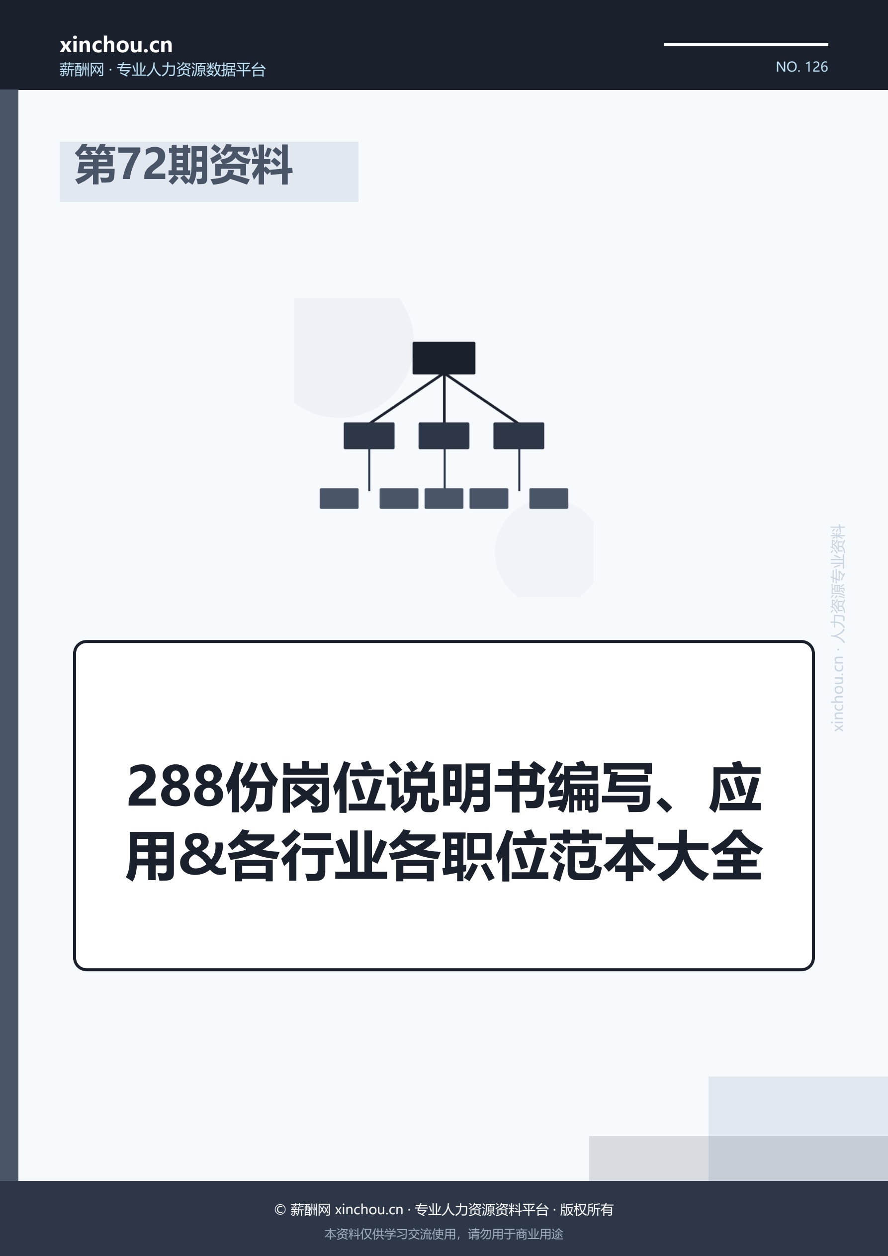 第72期资料—288份岗位说明书编写、应用&各行业各职位范本大全封面